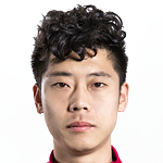 Liu Shangkun