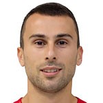 Milan Gajic